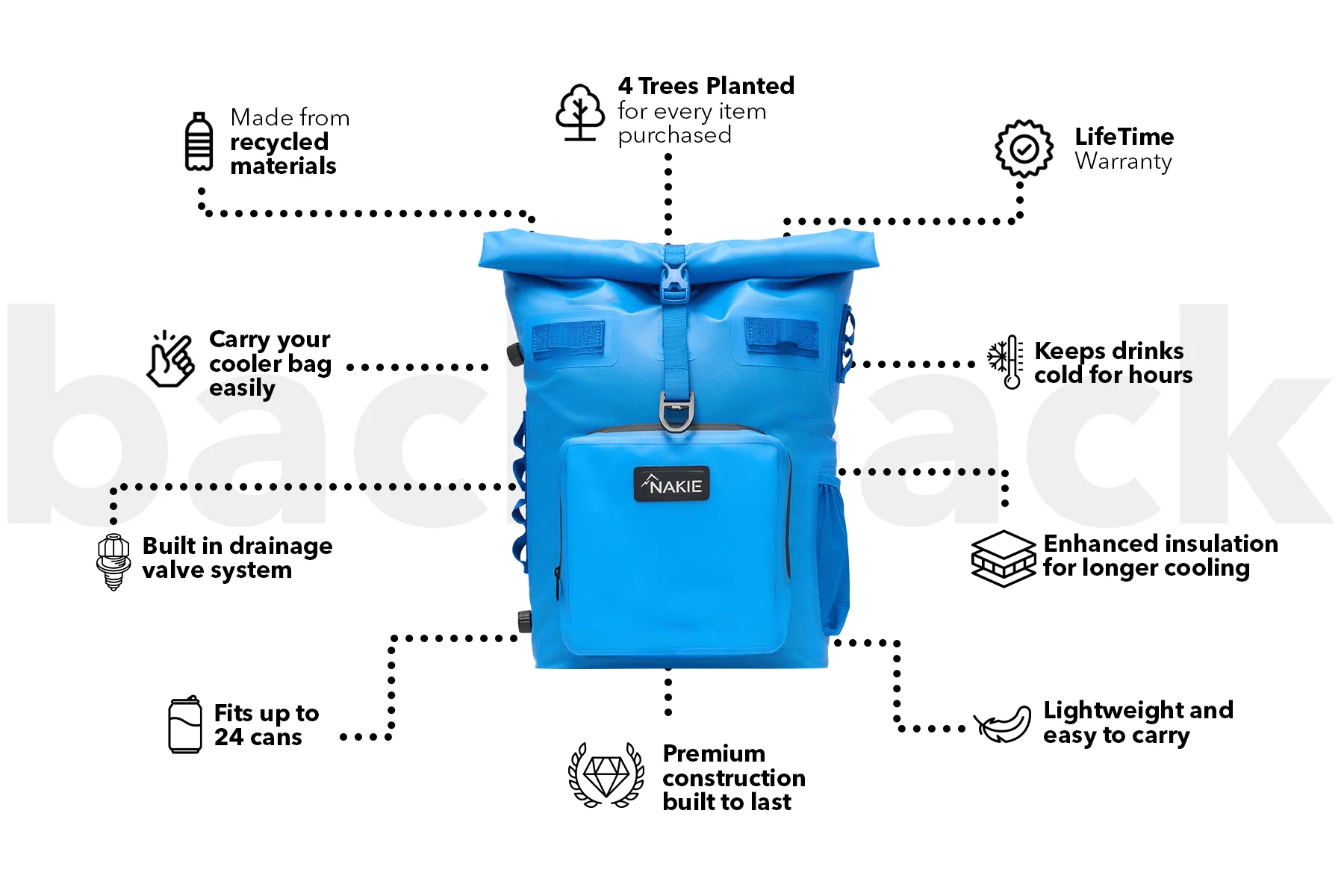 Arctic Blue - Recycled Cooler Backpack - Image 3