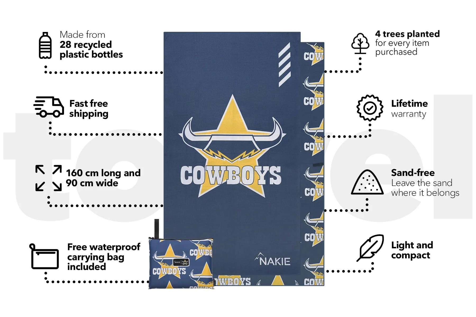 Cowboys - NRL Recycled Sand Free Beach Towel - Image 3