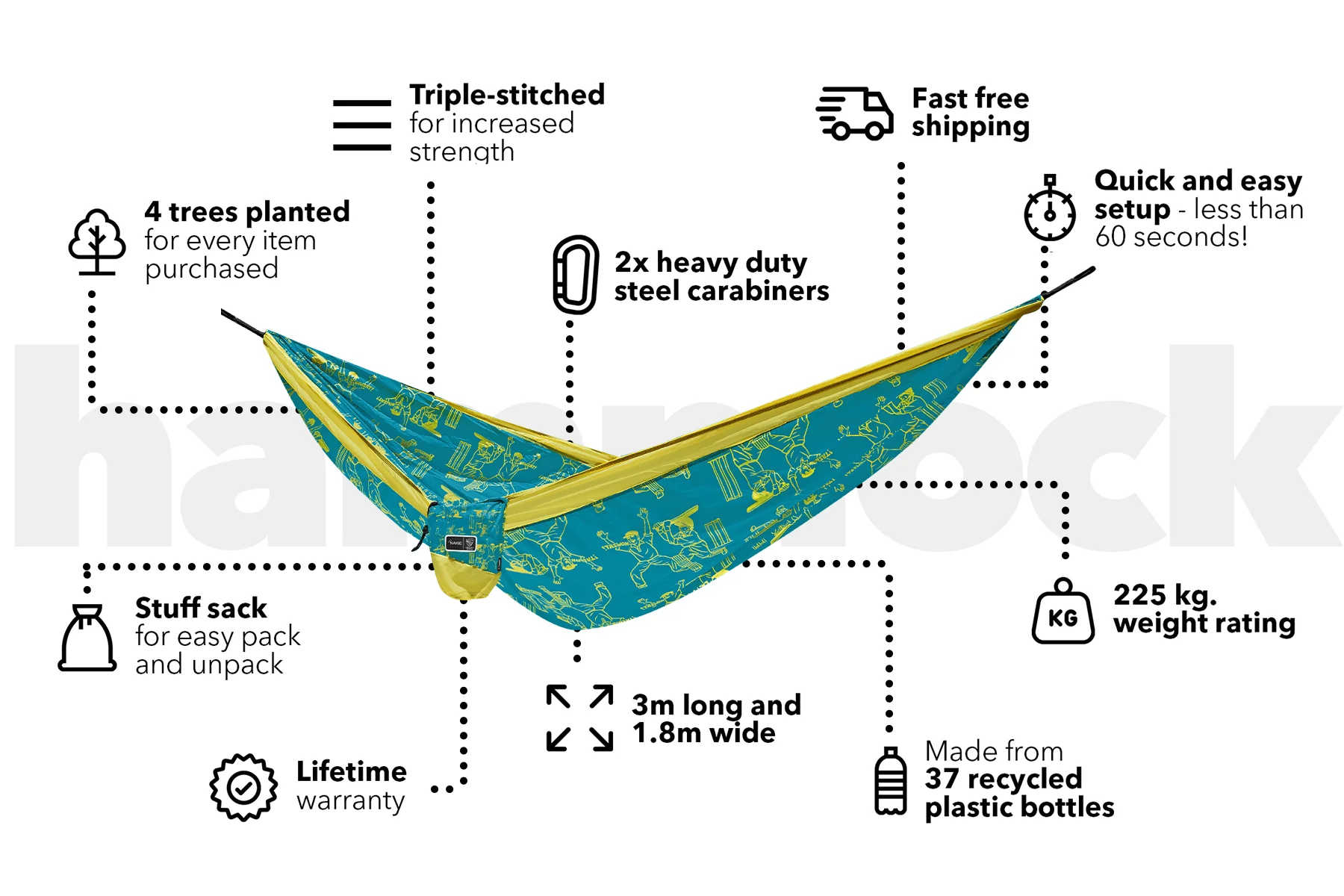 Cricket Australia Recycled Hammock with Straps - Image 4