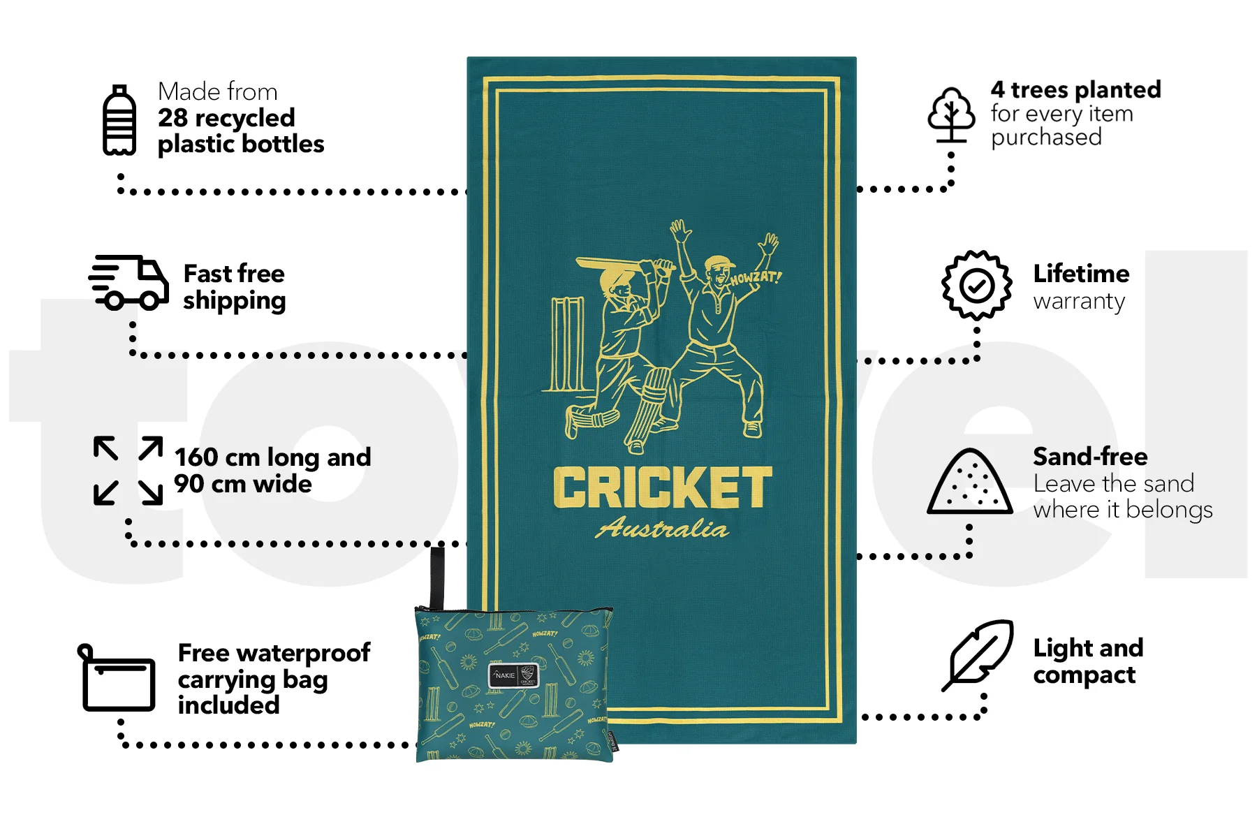 Cricket Australia - Recycled Sand Free Beach Towel - Image 3