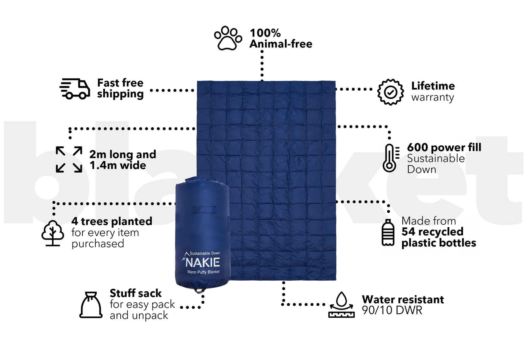 Deep Ocean Blue - Sustainable Down Puffy Blanket - Image 3