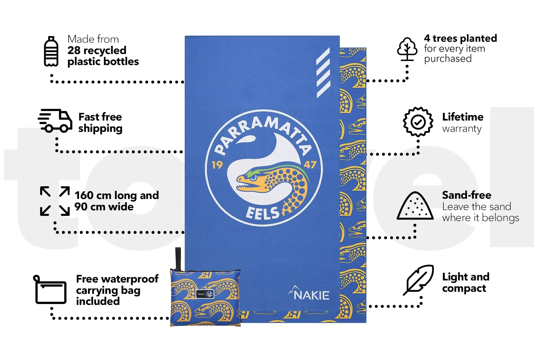 Eels - NRL Recycled Sand Free Beach Towel - Image 3
