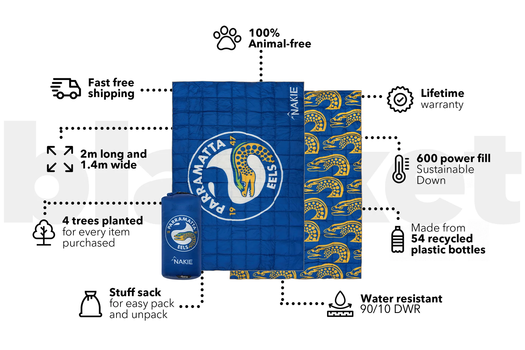 Eels - NRL Sustainable Down Puffy Blanket - Image 3