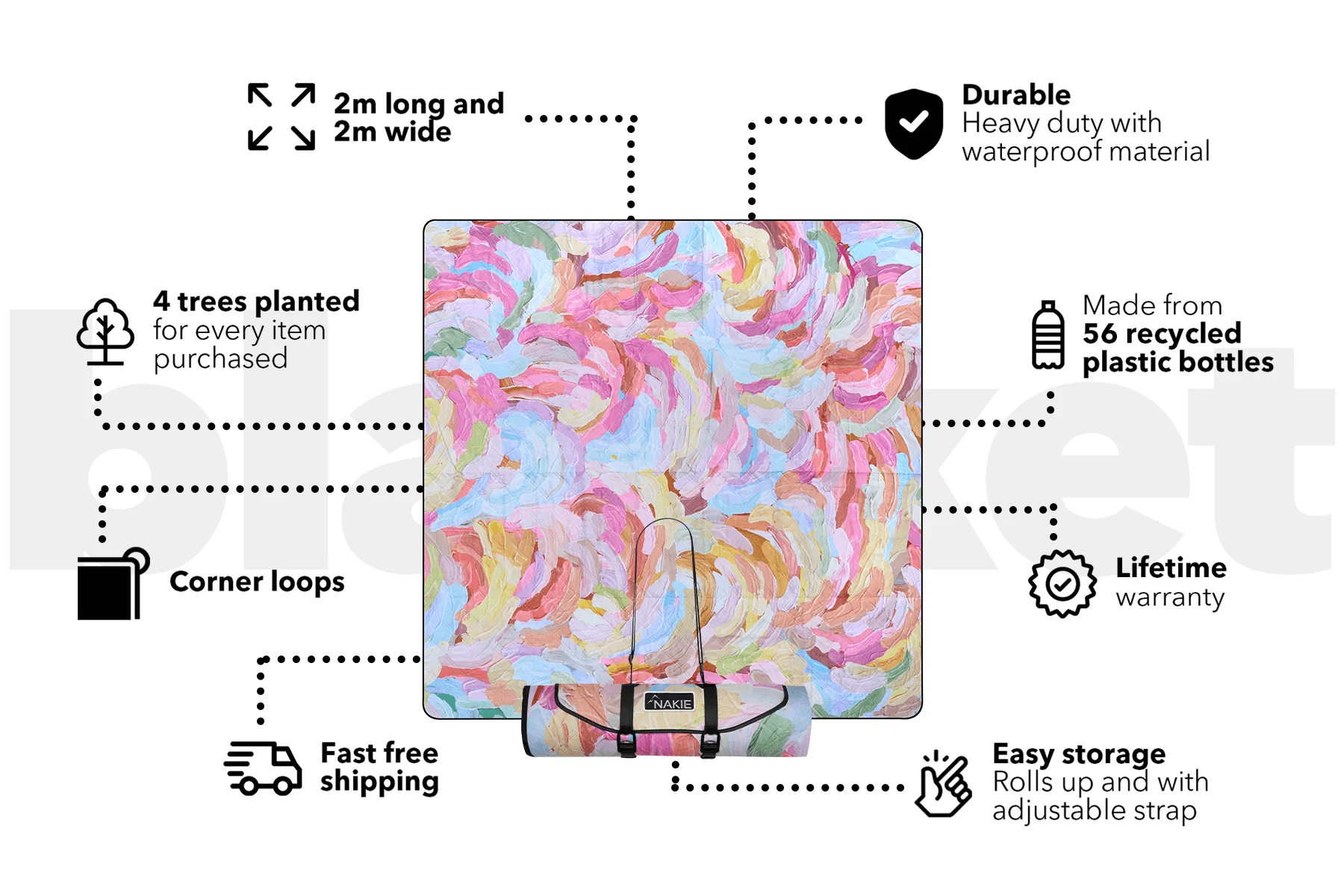 Erin Reinboth - Recycled Picnic Blanket - Image 5