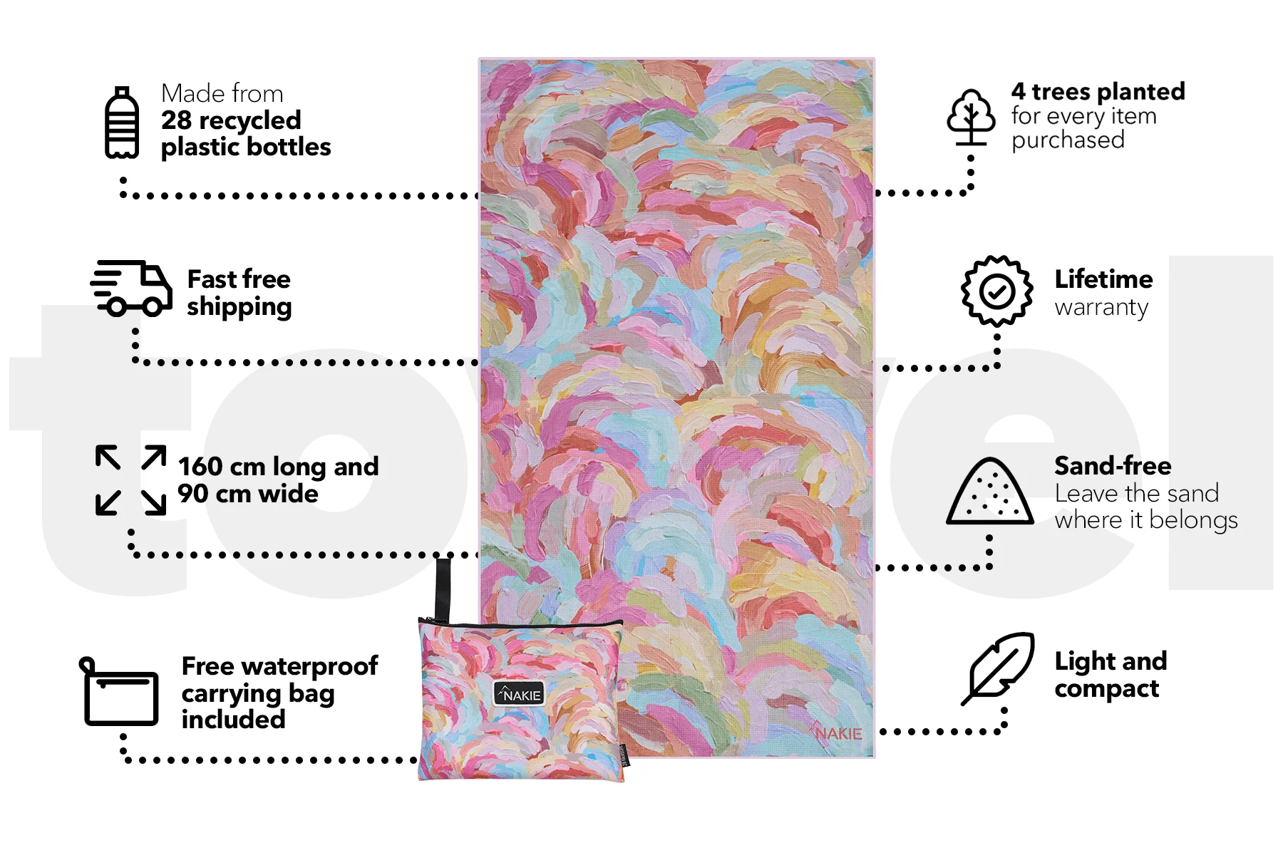 Erin Reinboth - Recycled Sand Free Beach Towel - Image 4