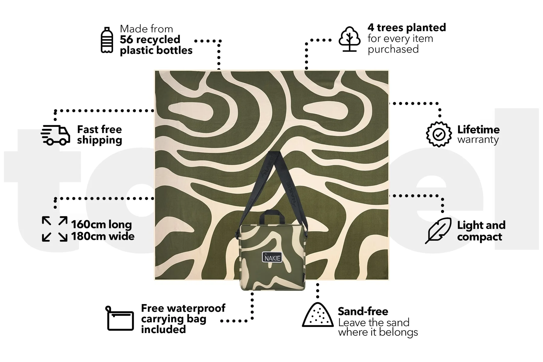 XL Eucalyptus Green - Recycled Sand Free Beach Blanket - Image 3