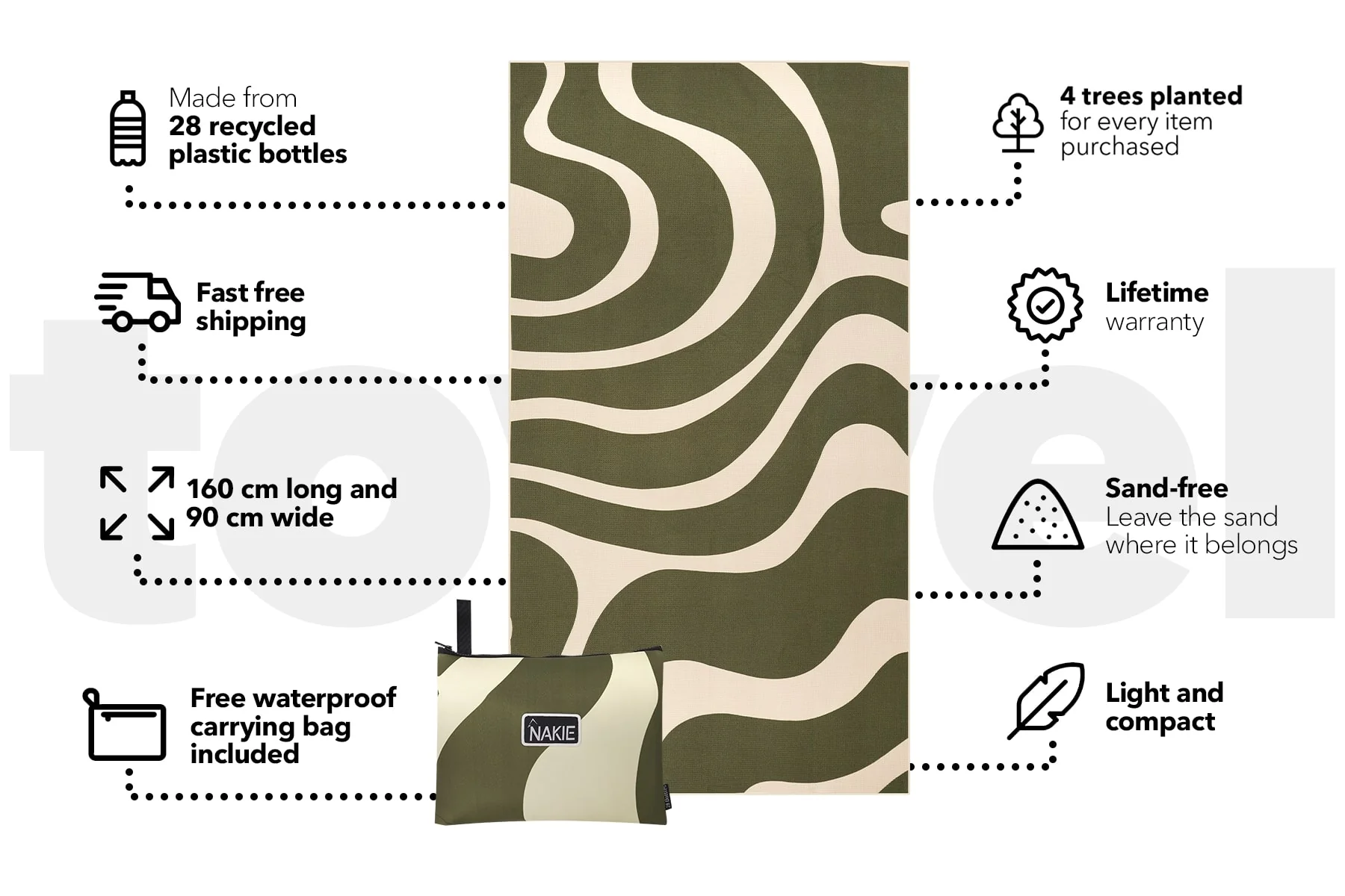 Eucalyptus Green - Recycled Sand Free Beach Towel - Image 4