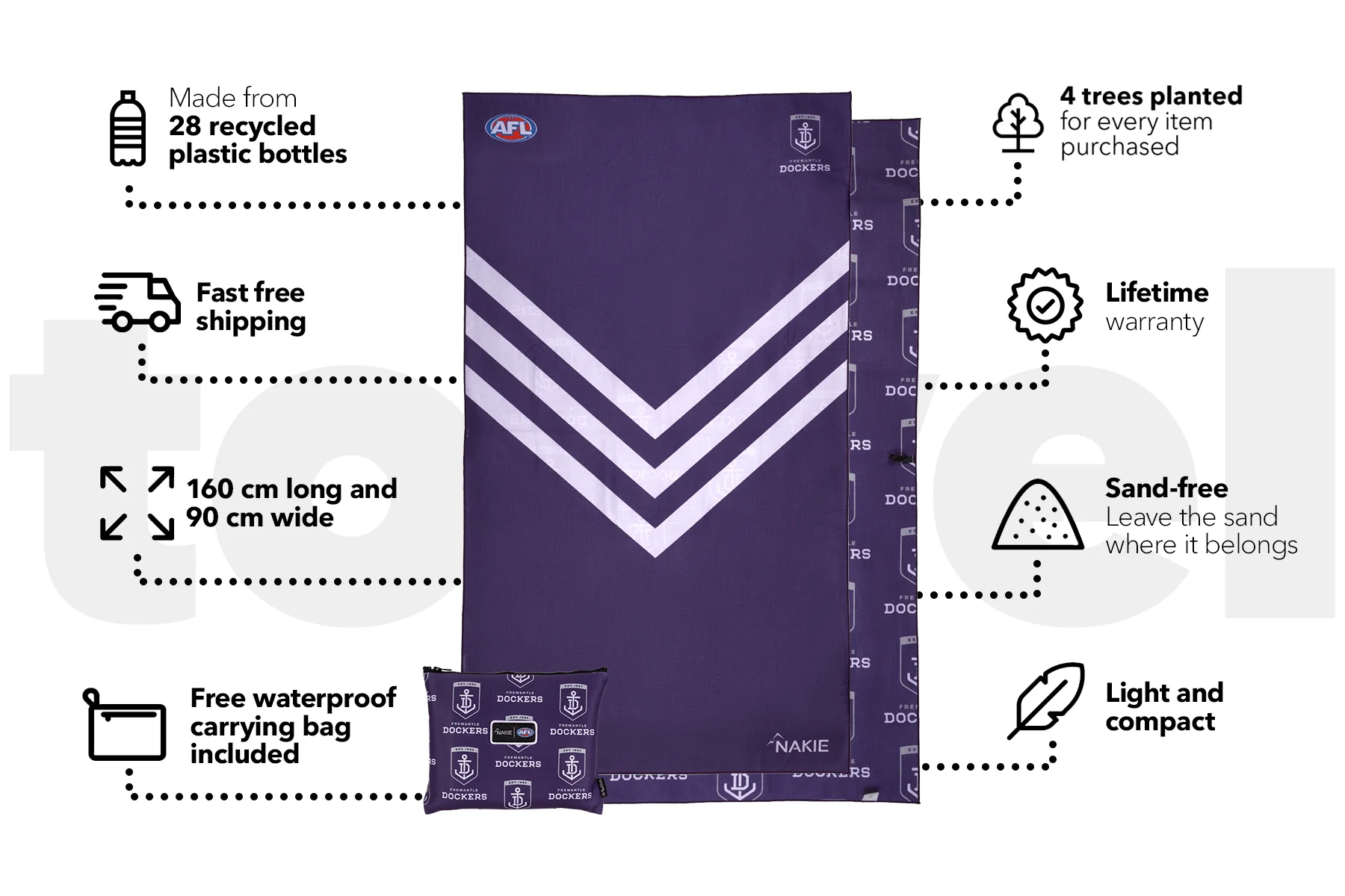 Fremantle Dockers - AFL Recycled Sand Free Beach Towel - Image 3