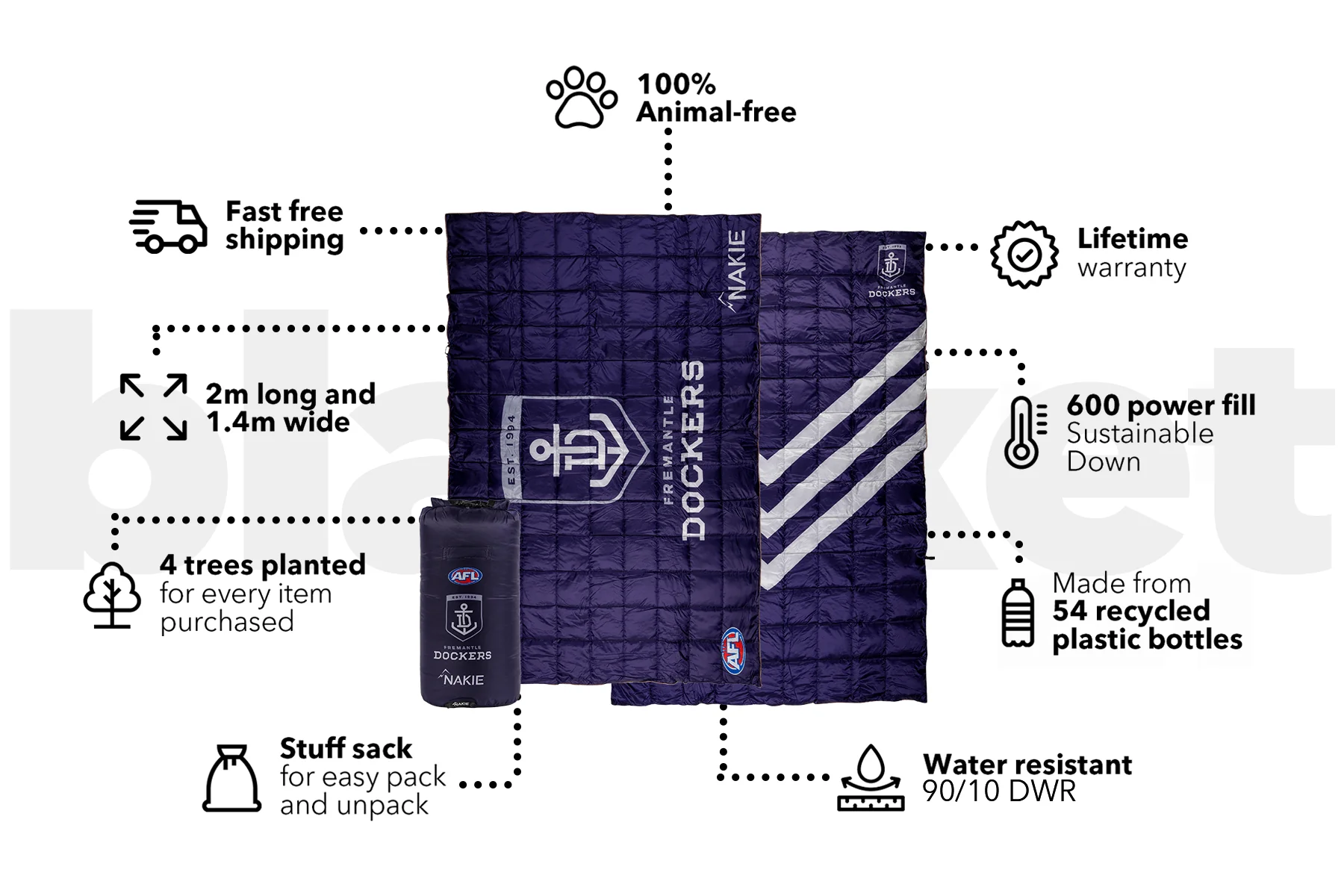 Fremantle Dockers - AFL Sustainable Down Puffy Blanket - Image 3