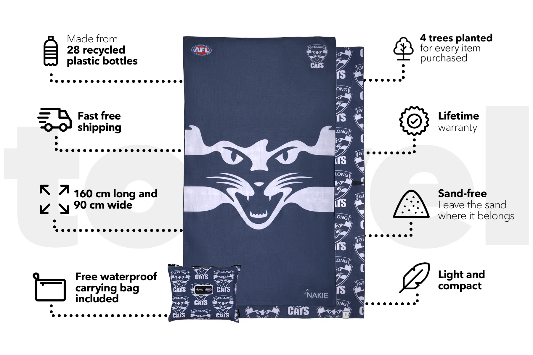 Geelong Cats - AFL Recycled Sand Free Beach Towel - Image 3
