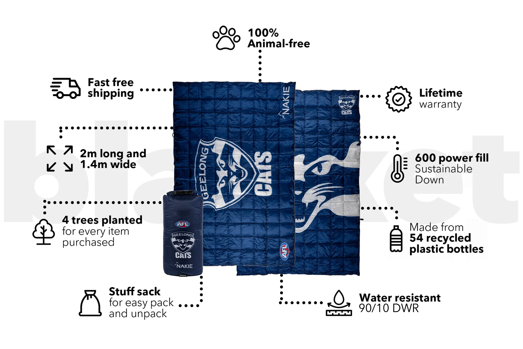 Geelong Cats - AFL Sustainable Down Puffy Blanket - Image 3