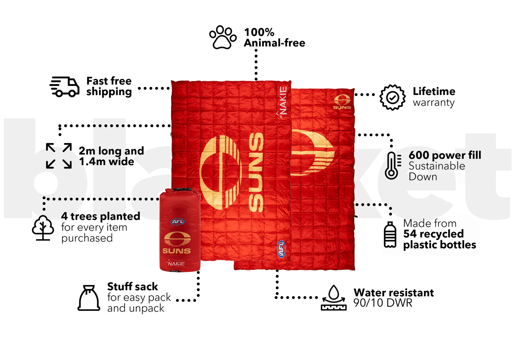 Gold Coast SUNS - AFL Sustainable Down Puffy Blanket - Image 3