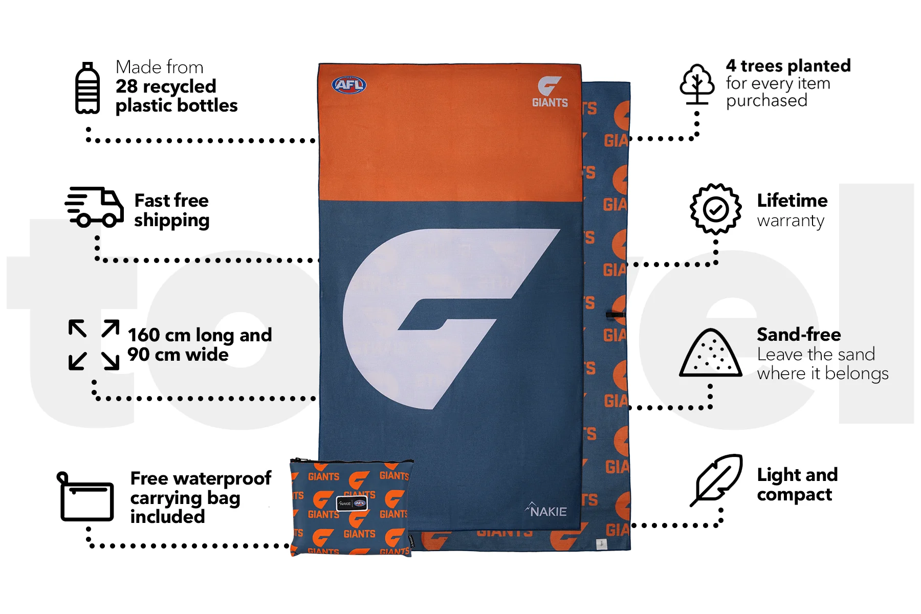 GWS Giants - AFL Recycled Sand Free Beach Towel - Image 3