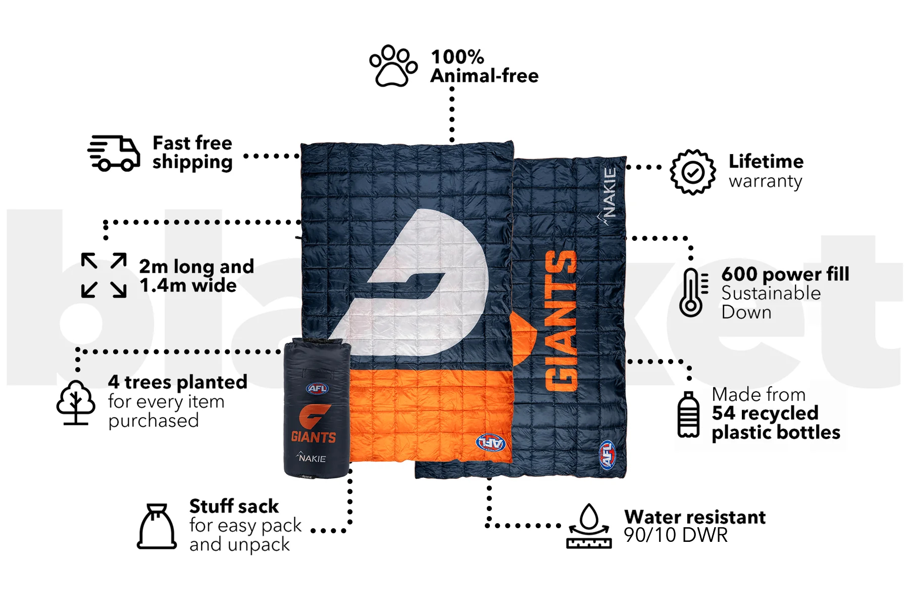GWS Giants - AFL Sustainable Down Puffy Blanket - Image 3