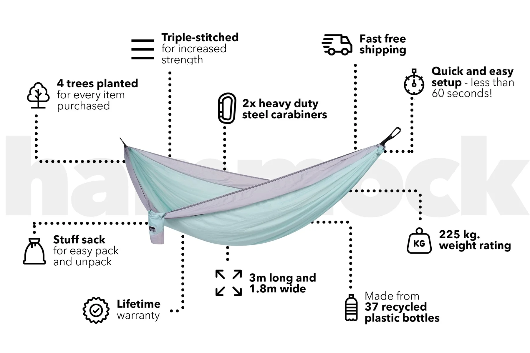 Twilight Blue - Recycled Hammock with Straps - Image 4
