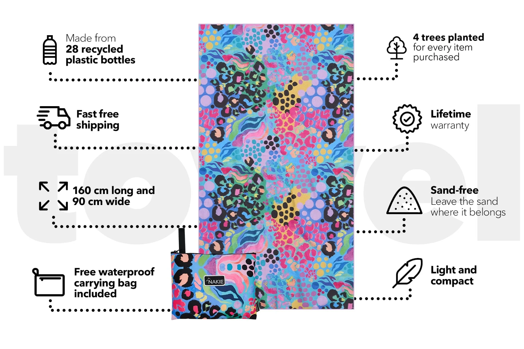 Kasey Rainbow - Recycled Sand Free Beach Towel - Image 3