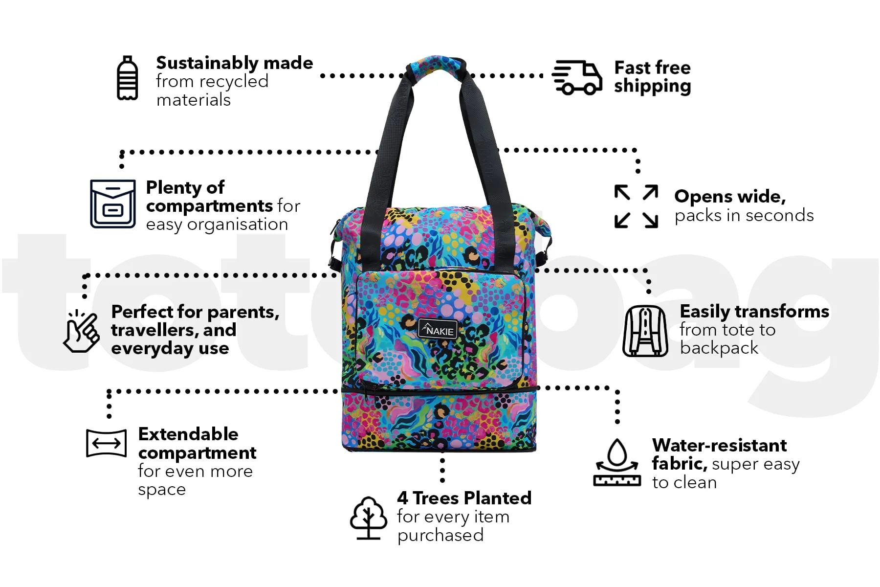 Kasey Rainbow - Recycled Tote Bag - Image 3