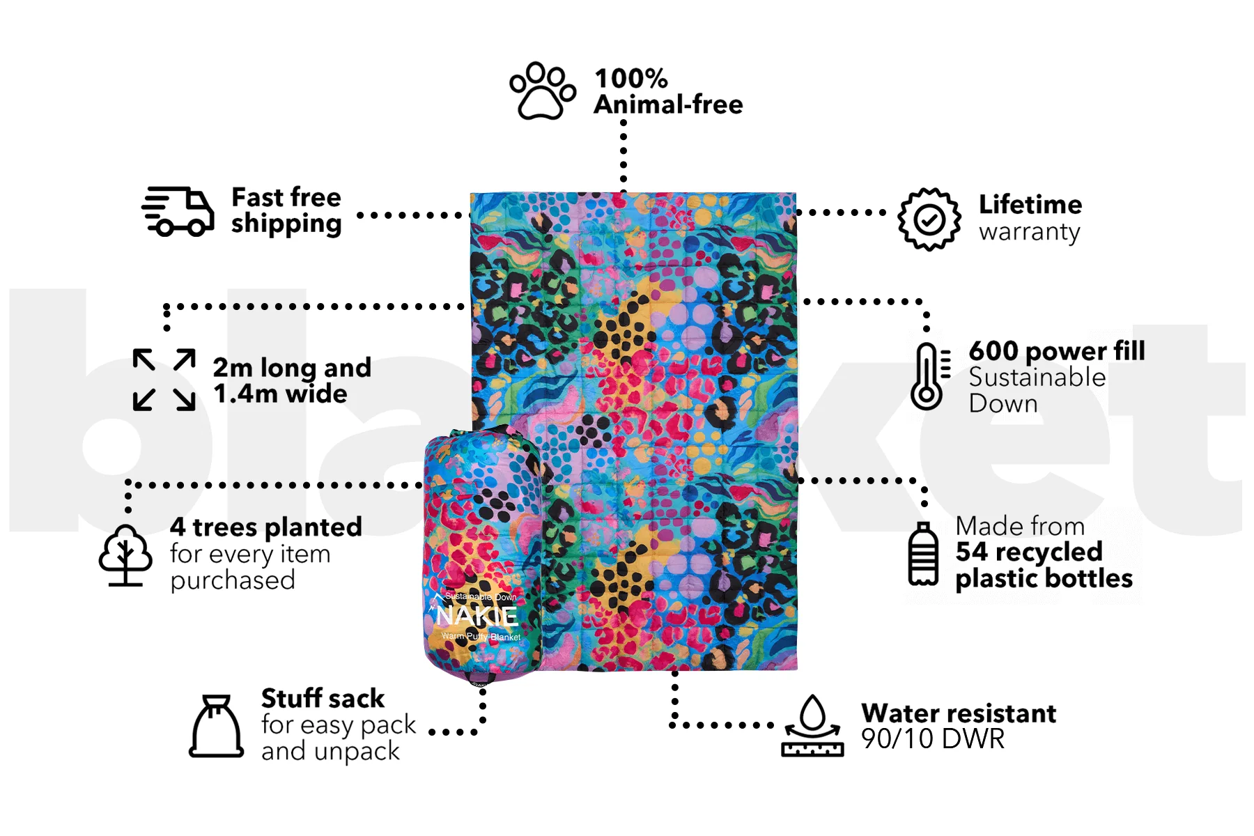 Kasey Rainbow - Sustainable Down Puffy Blanket - Image 3