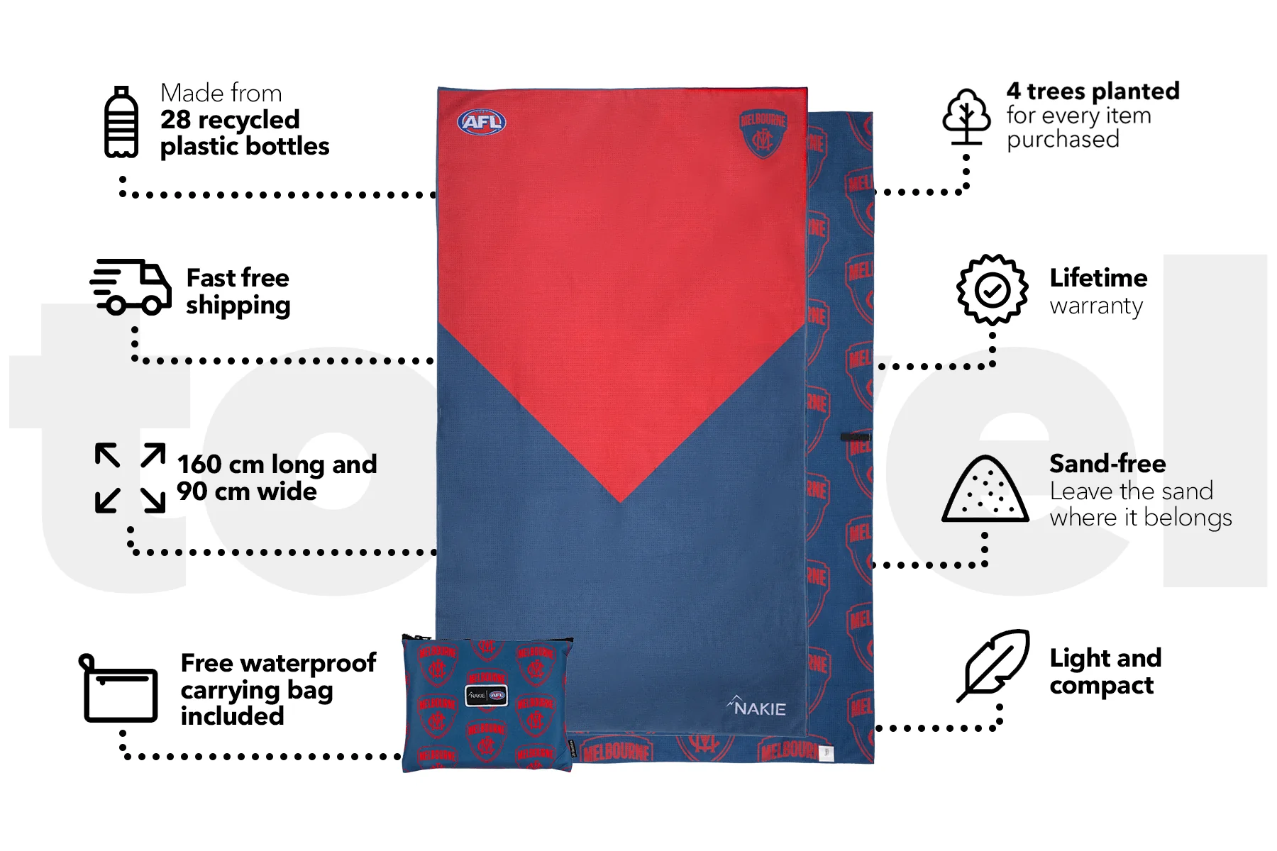 Melbourne Demons - AFL Recycled Sand Free Beach Towel - Image 3