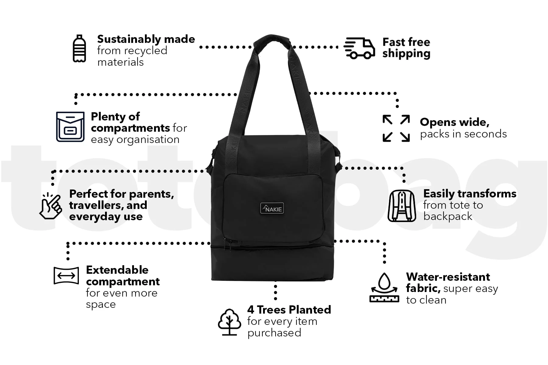Midnight Black - Recycled Tote Bag - Image 3