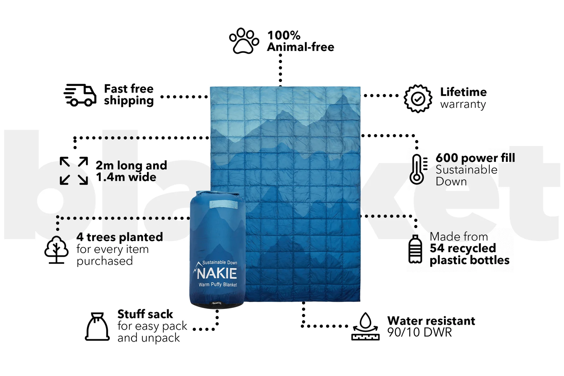 Mountain Blue - Sustainable Down Puffy Blanket - Image 15