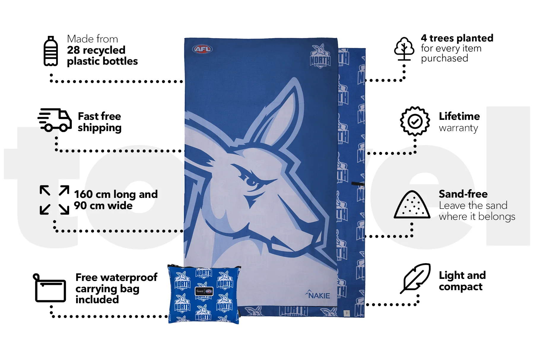 North Melbourne Kangaroos - AFL Recycled Sand Free Beach Towel - Image 3
