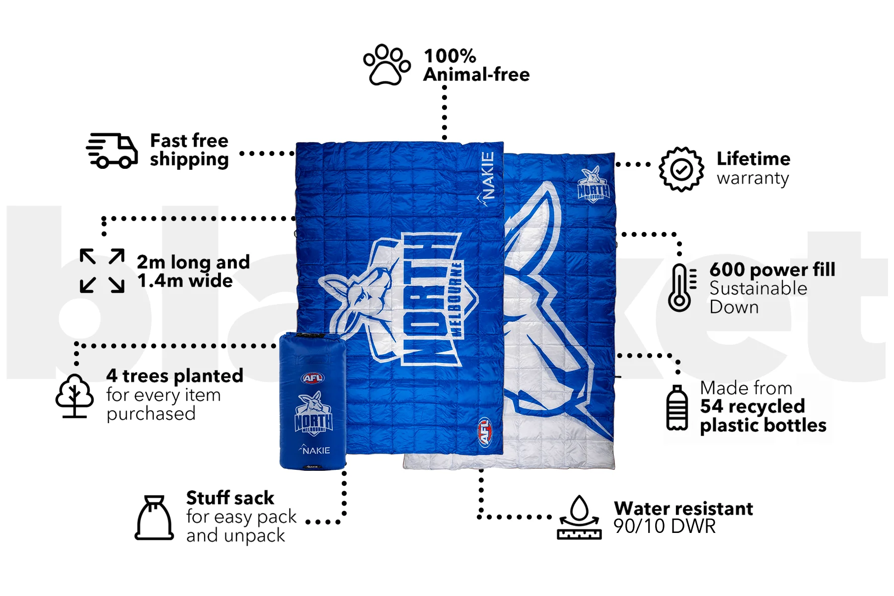North Melbourne Kangaroos - AFL Sustainable Down Puffy Blanket - Image 3