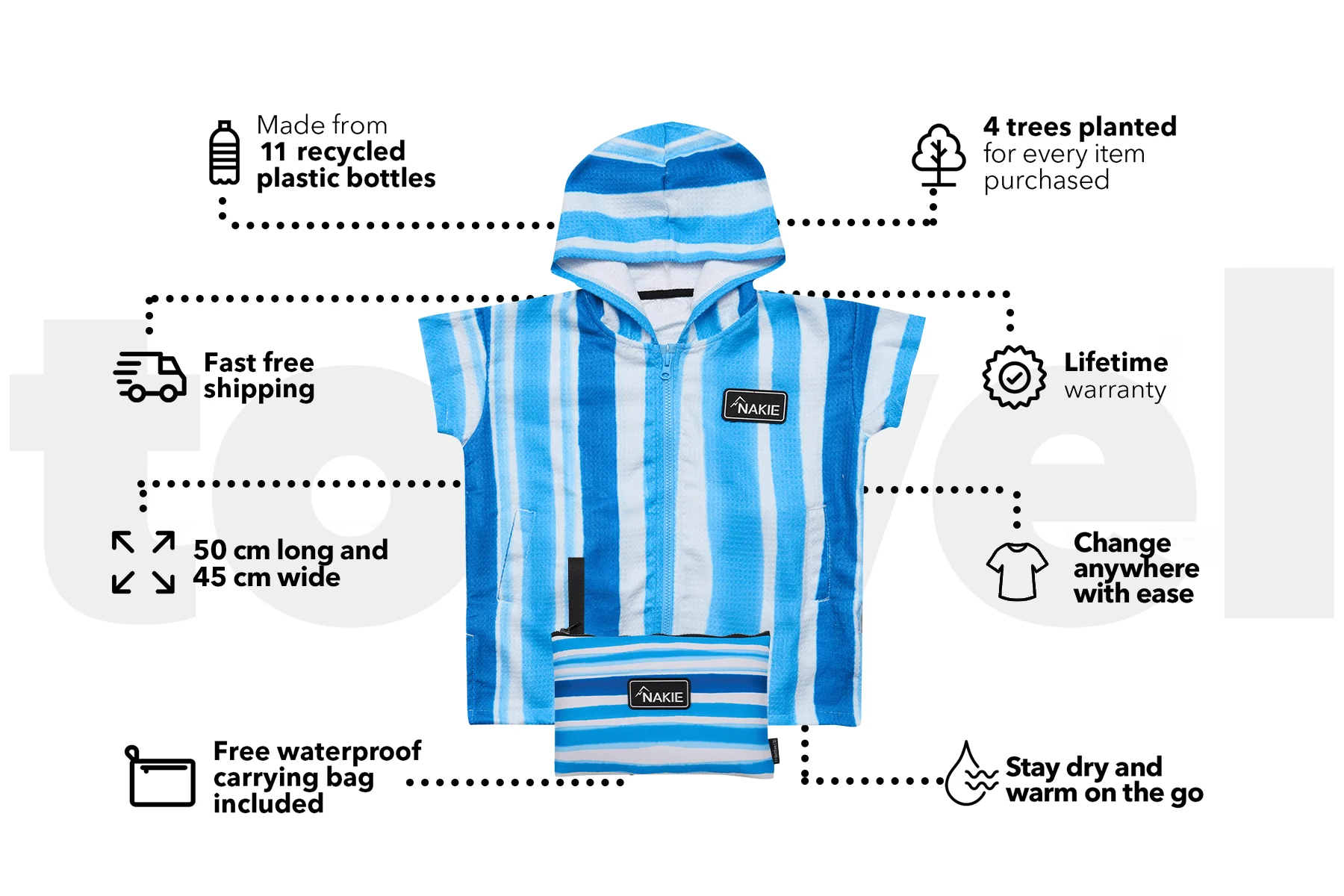 Ocean Breeze - Kids Hooded Towel Recycled Sand Free - Image 3