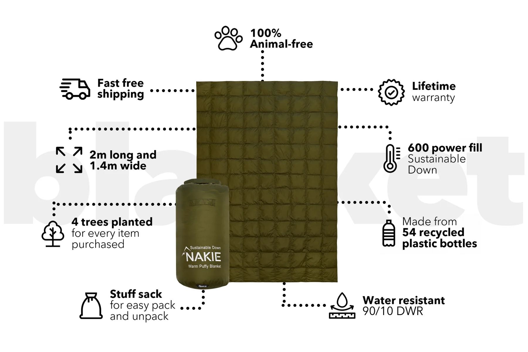 Olive Green - Sustainable Down Puffy Blanket - Image 3