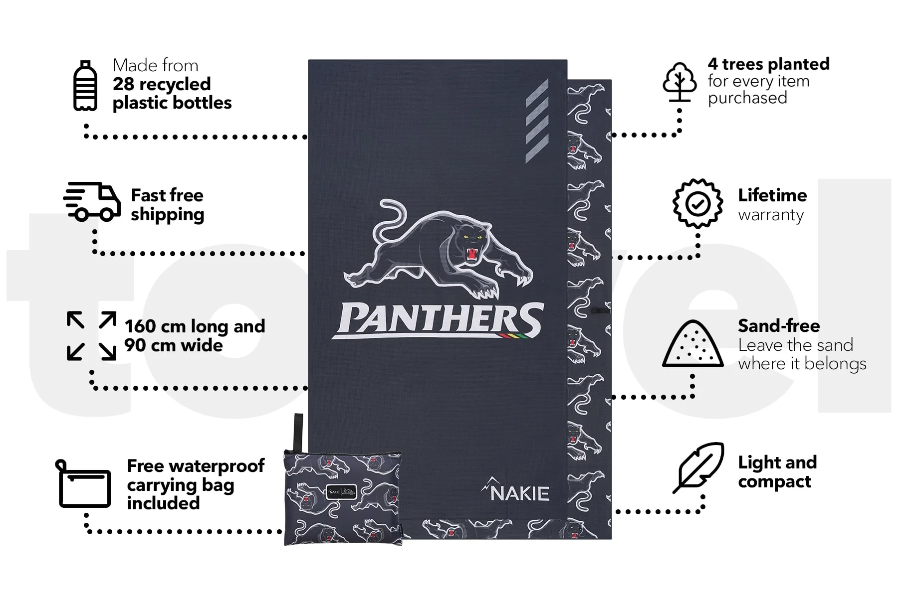 Panthers - NRL Recycled Sand Free Beach Towel - Image 3