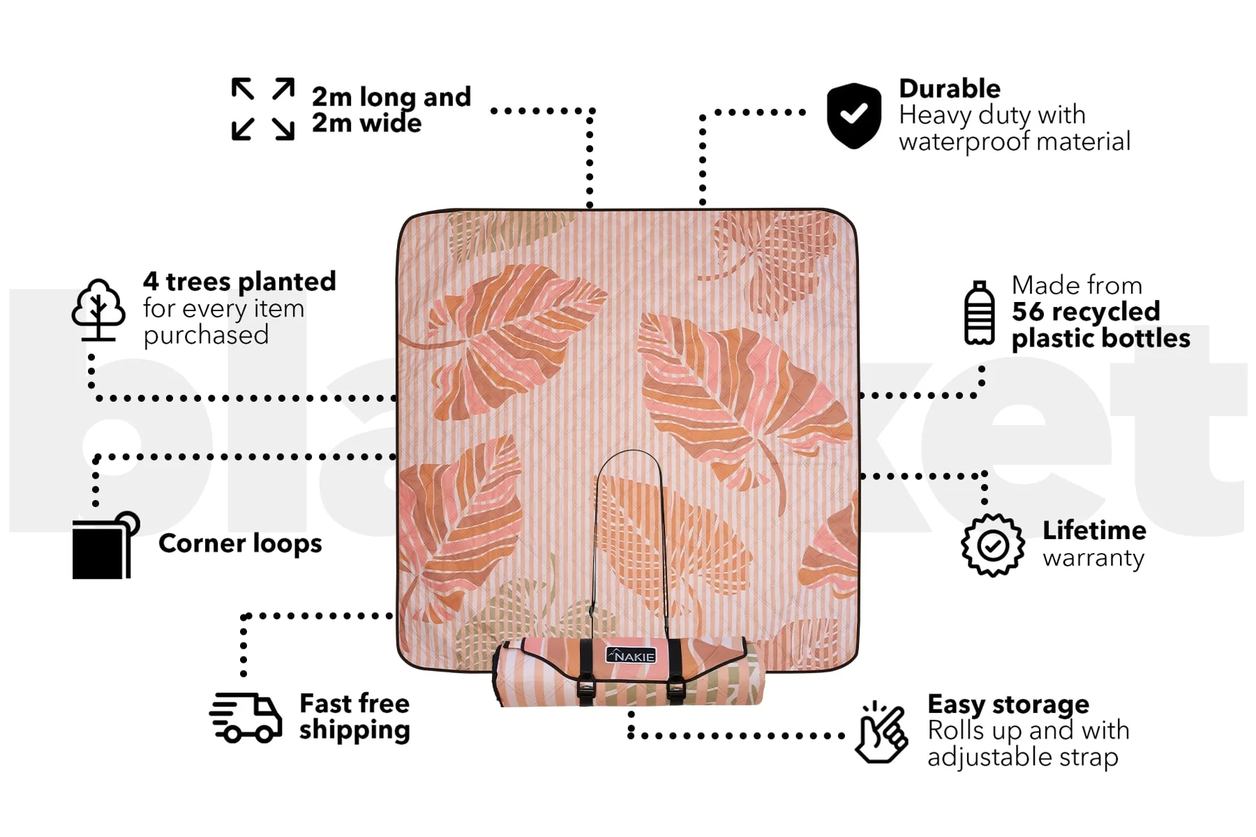 Autumn Leaves - Recycled Picnic Blanket - Image 3