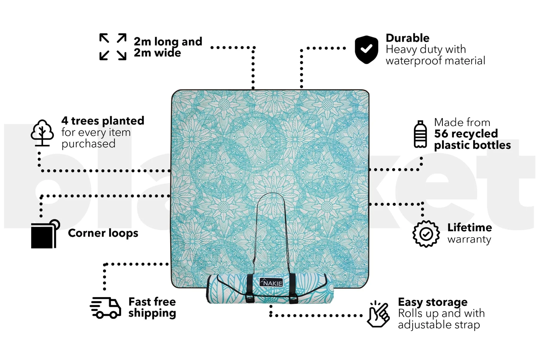 Floating Lotus - Recycled Picnic Blanket - Image 3