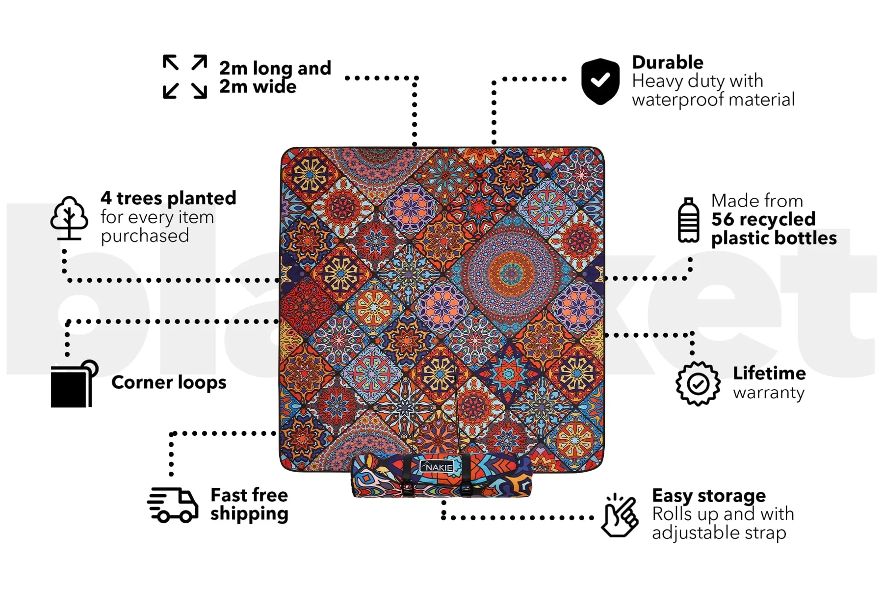 Holiday Dreams - Recycled Picnic Blanket - Image 3