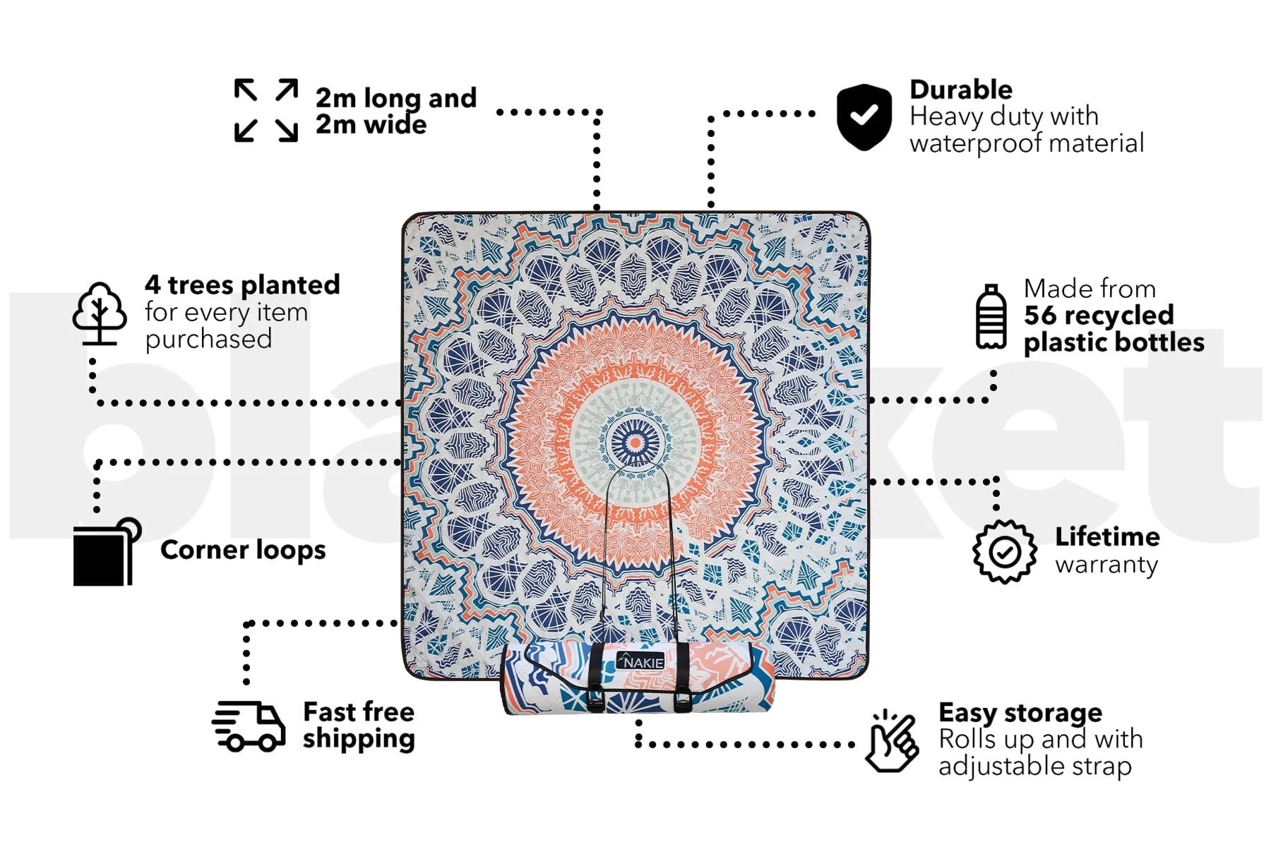 Sound of Summer - Recycled Picnic Blanket - Image 3