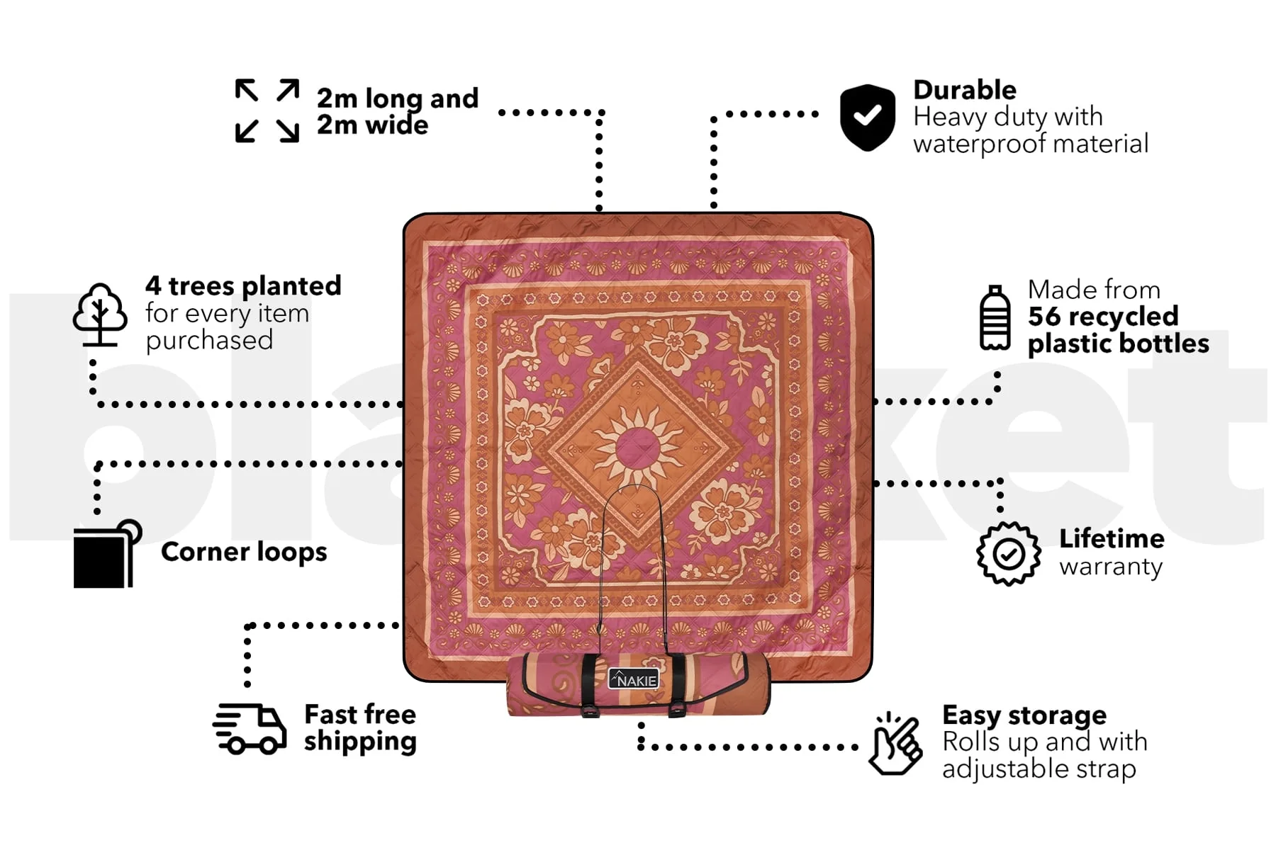 Turkish Delight - Recycled Picnic Blanket - Image 3