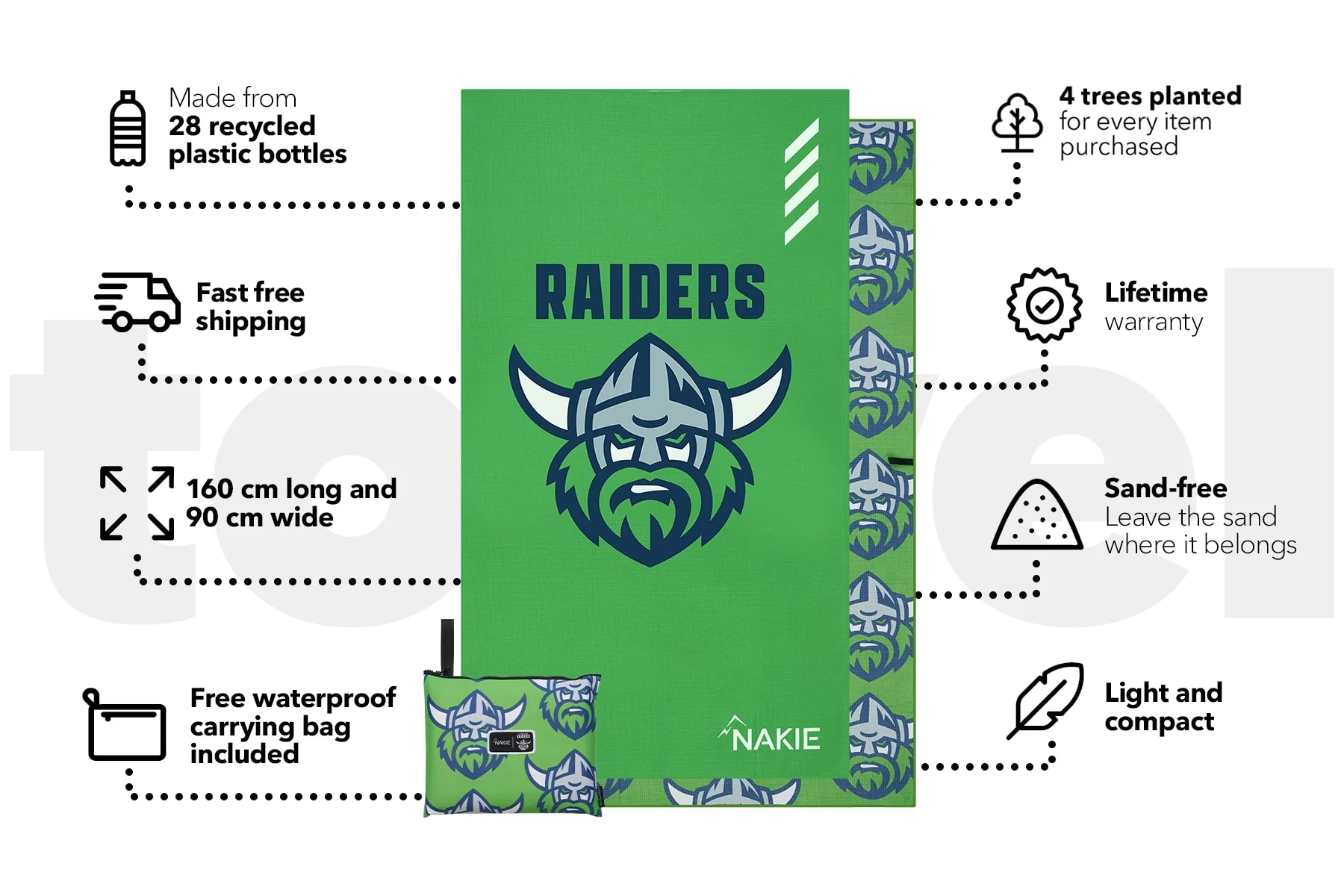 Raiders - NRL Recycled Sand Free Beach Towel - Image 3