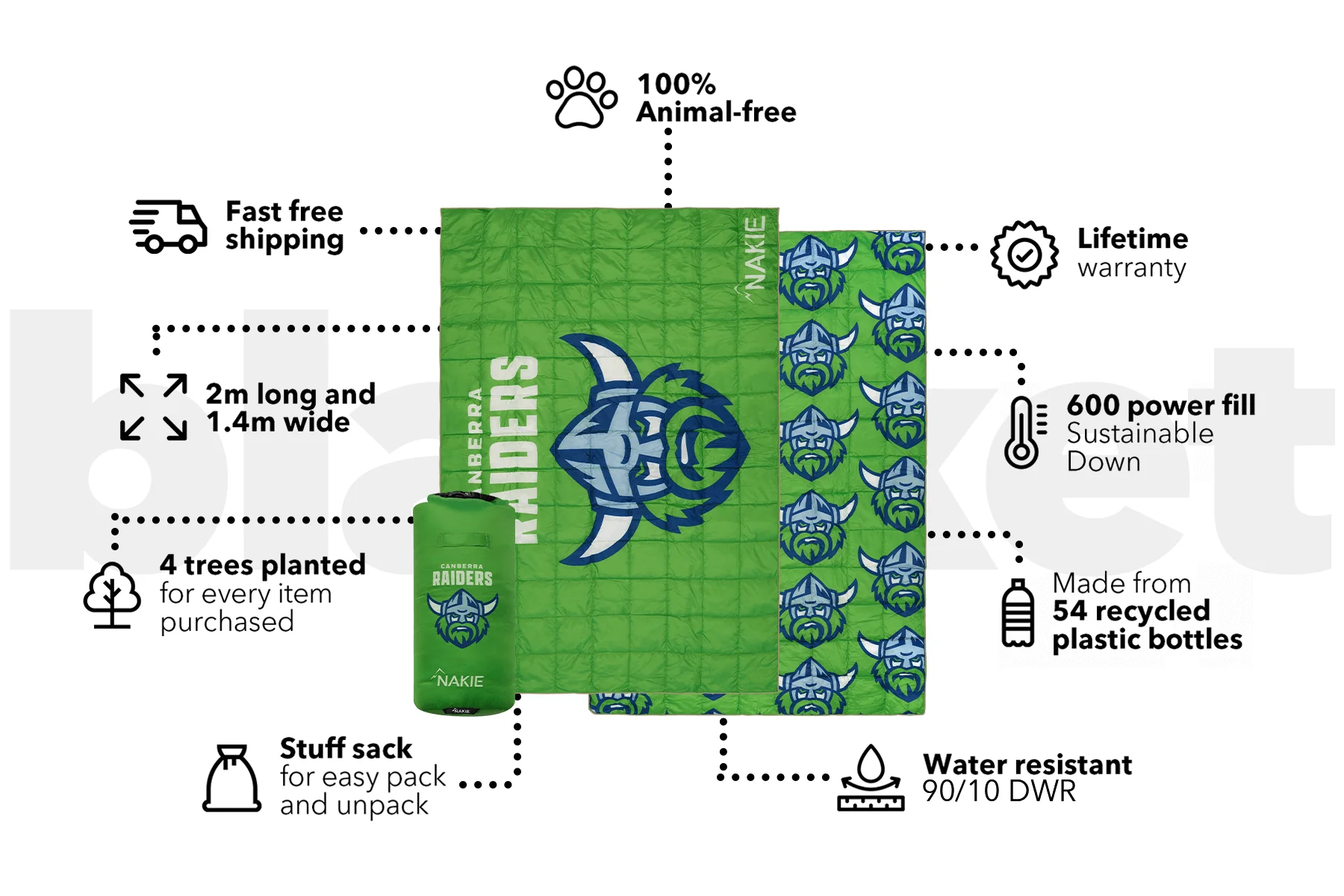 Raiders - NRL Sustainable Down Puffy Blanket - Image 3