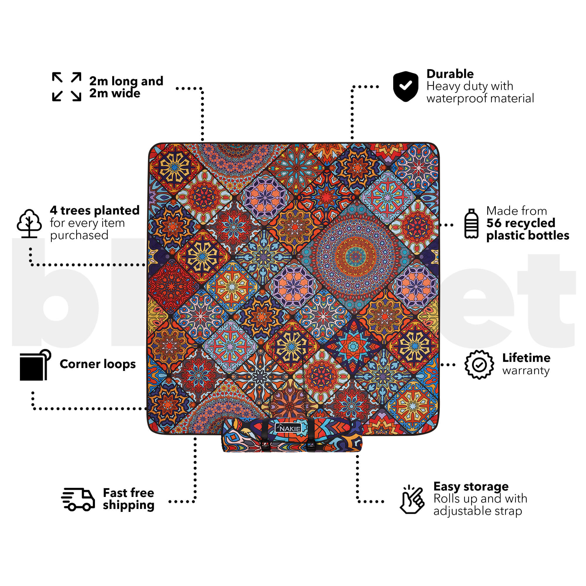 Recycled Picnic Blanket - All Colours - Image 4