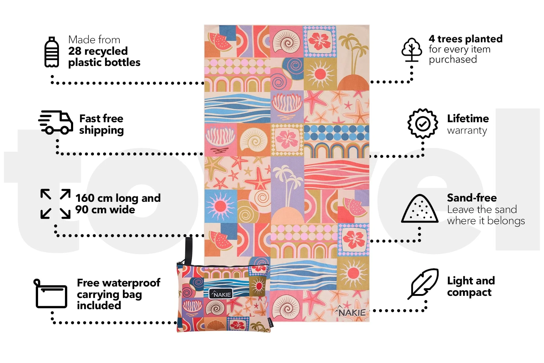 Retro Shores - Recycled Sand Free Beach Towel - Image 3