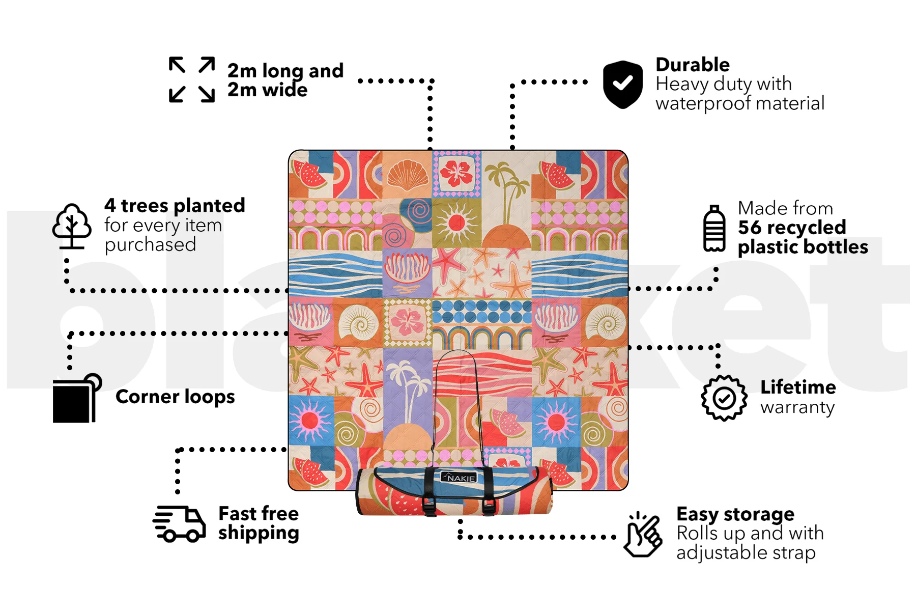 Retro Shores - Recycled Picnic Blanket - Image 3