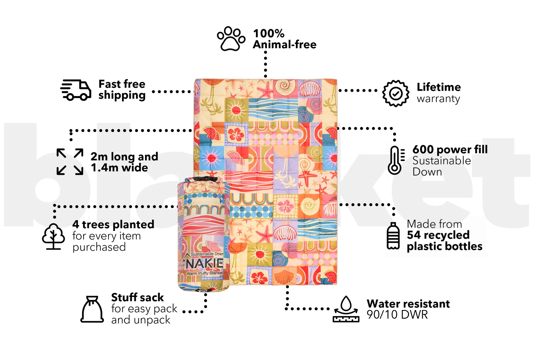 Retro Shores - Sustainable Down Puffy Blanket - Image 3