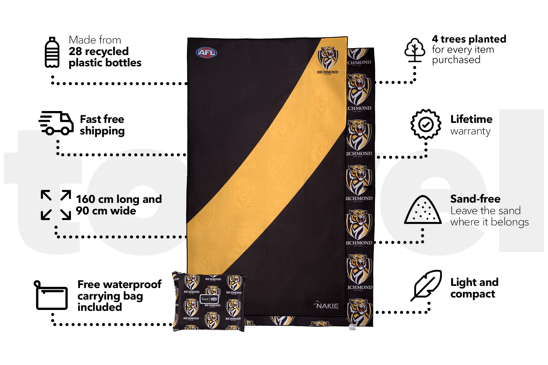 Richmond Tigers - AFL Recycled Sand Free Beach Towel - Image 3