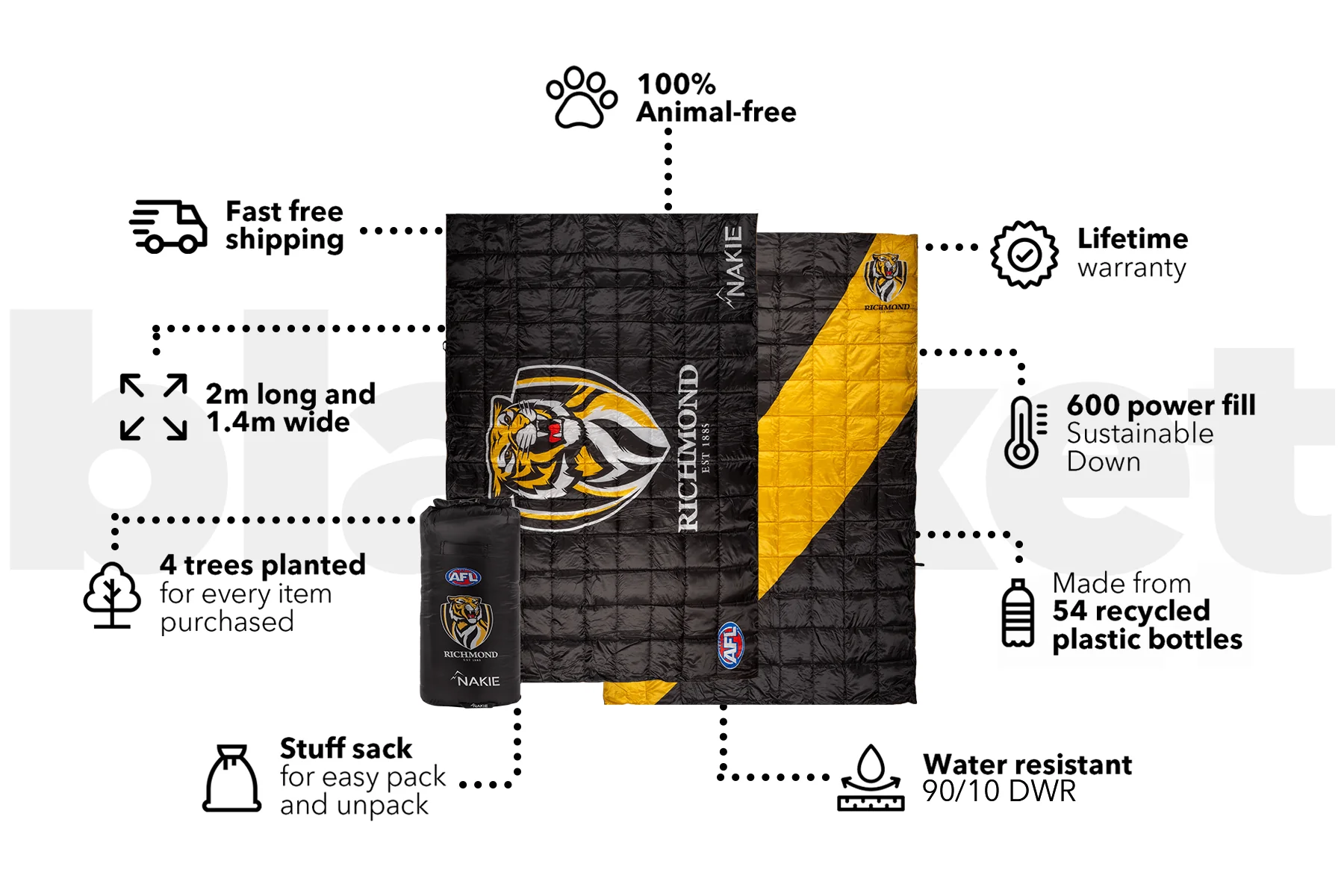 Richmond Tigers - AFL Sustainable Down Puffy Blanket - Image 3