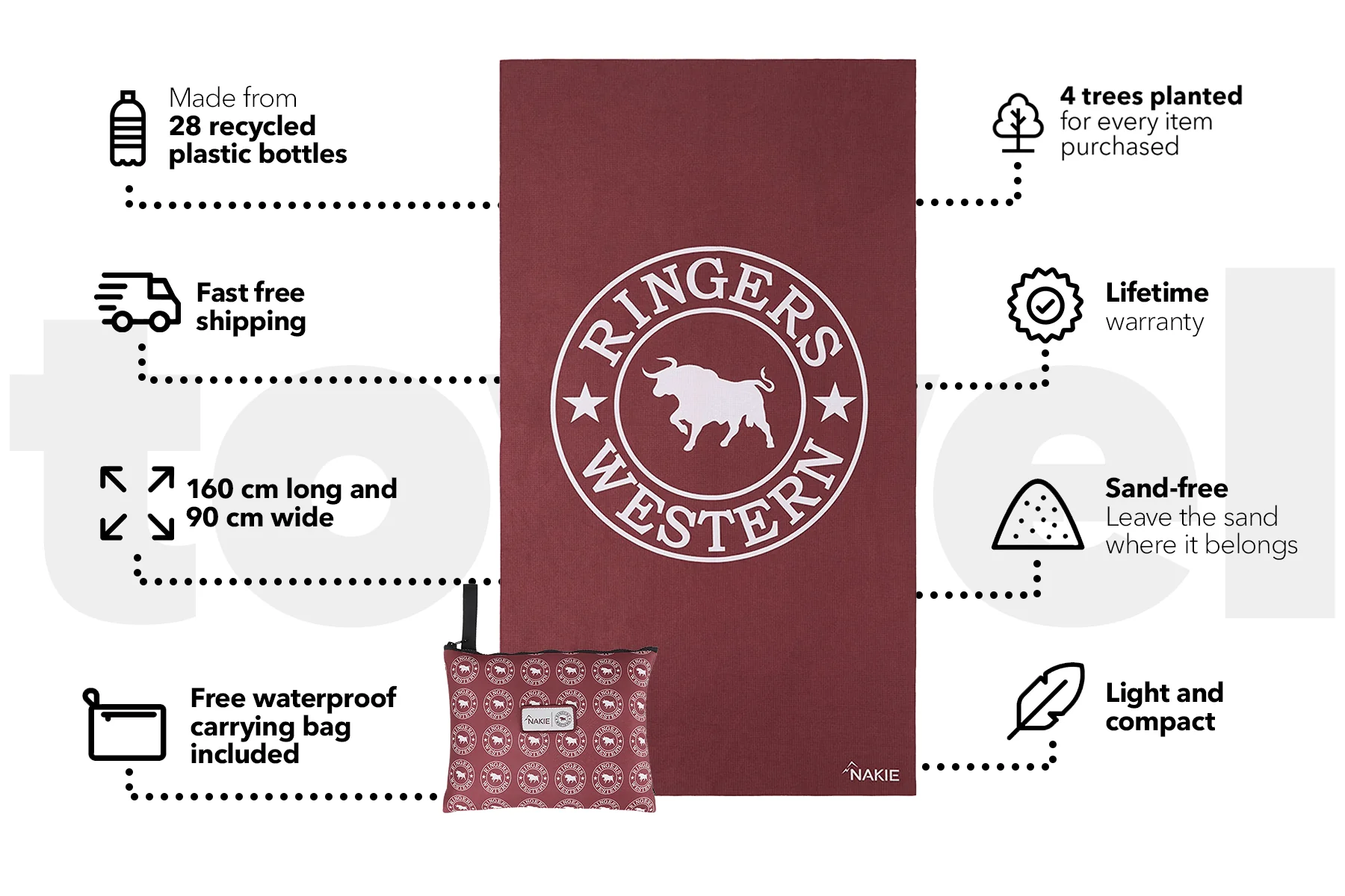 Ringers Western - Recycled Sand Free Beach Towel - Image 3