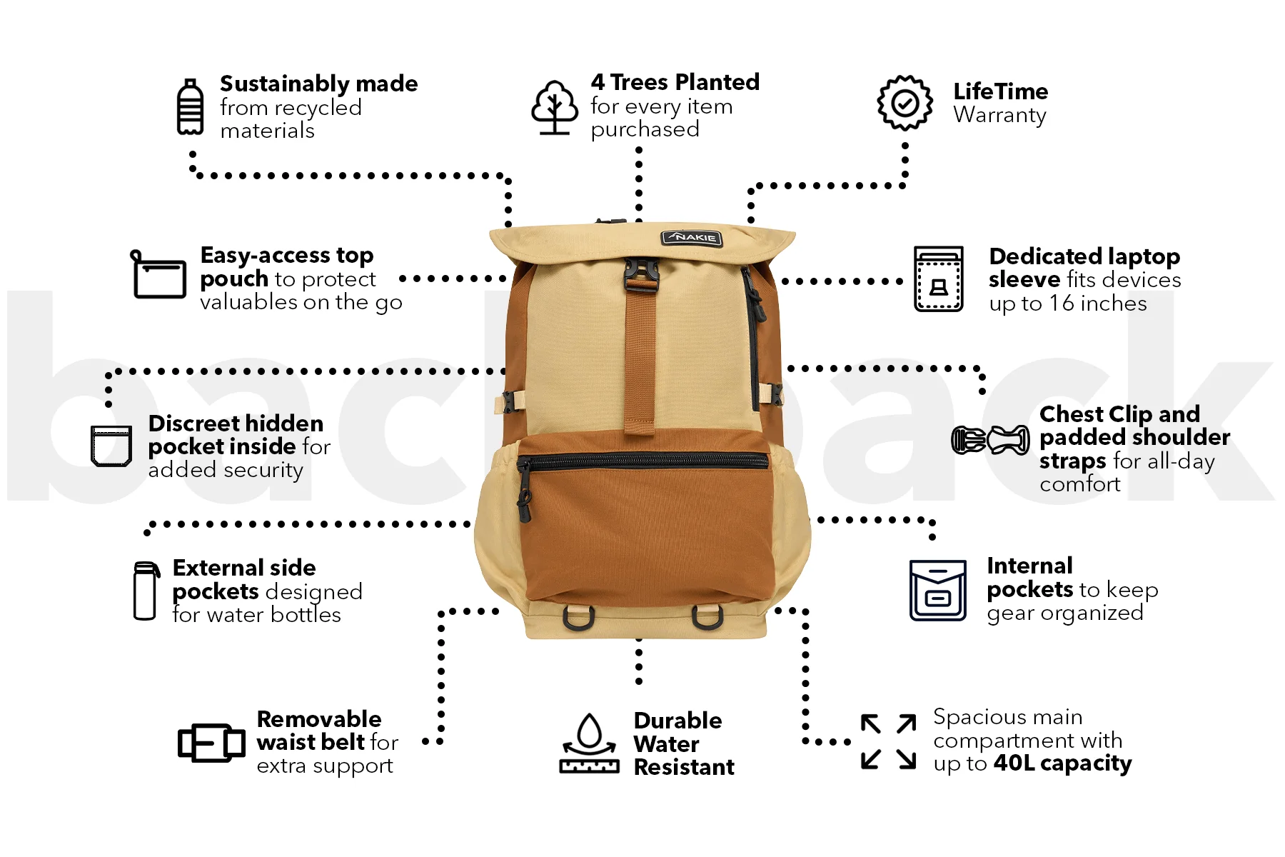 Sahara Sand - Recycled Travel Backpack - Image 3