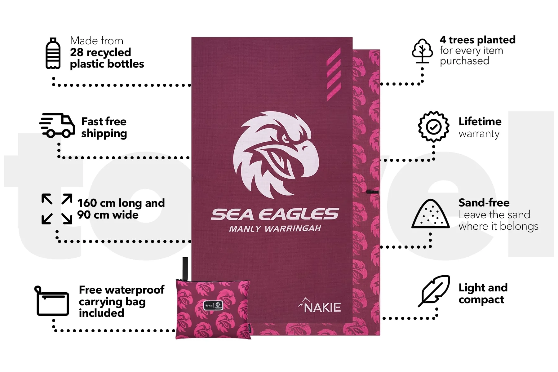Sea Eagles - NRL Recycled Sand Free Beach Towel - Image 3