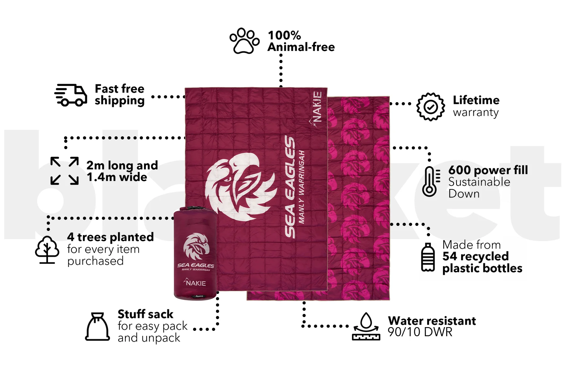 Sea Eagles - NRL Sustainable Down Puffy Blanket - Image 3