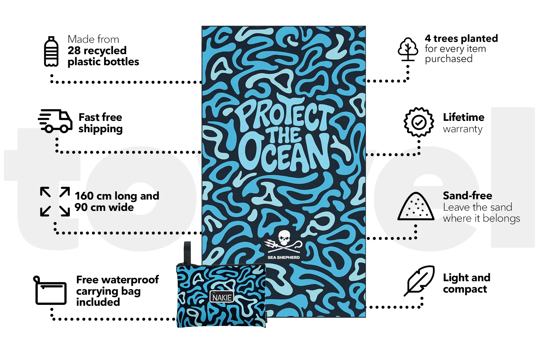 Sea Shepherd - Recycled Sand Free Beach Towel - Image 3