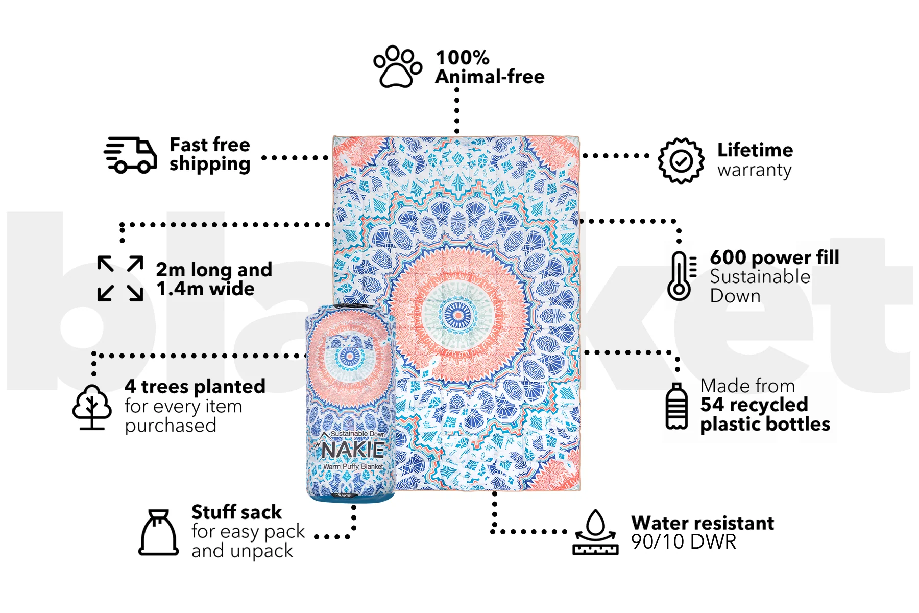 Sound of Summer - Sustainable Down Puffy Blanket - Image 3