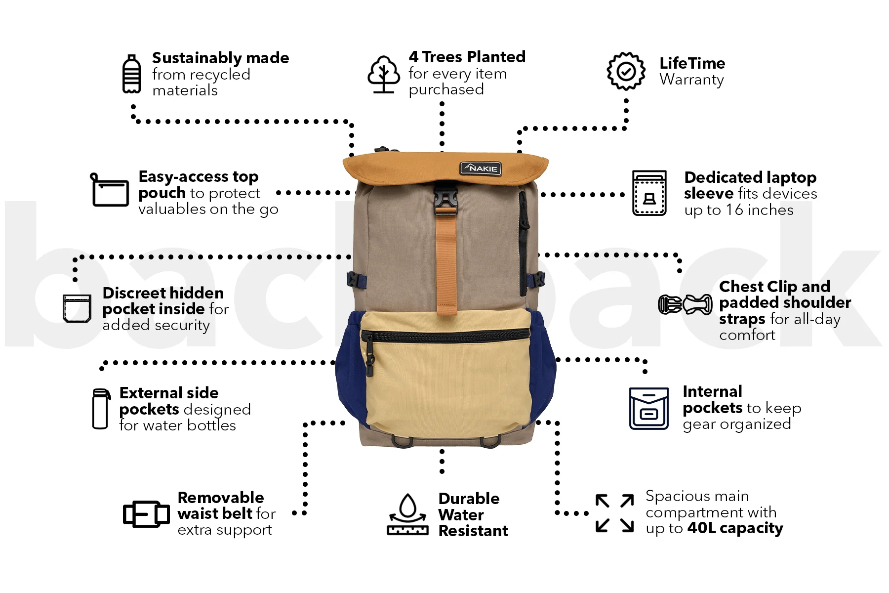 Summit Stone - Recycled Travel Backpack - Image 3